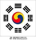 大韓歷帝國 (대한역제국) - Korean Empire
