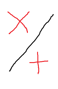 곱할 줄만 알았던 내게, 너는 다가와 더하기가 되었다.