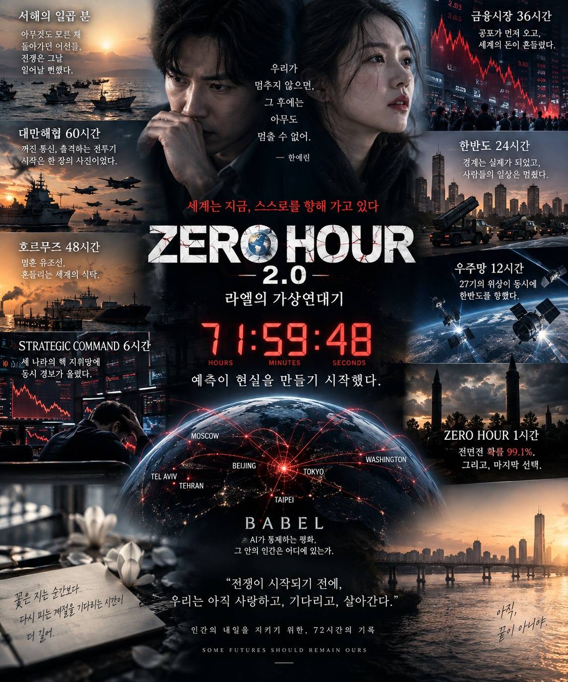 《ZERO HOUR 2.0》— 전쟁 확률 87%