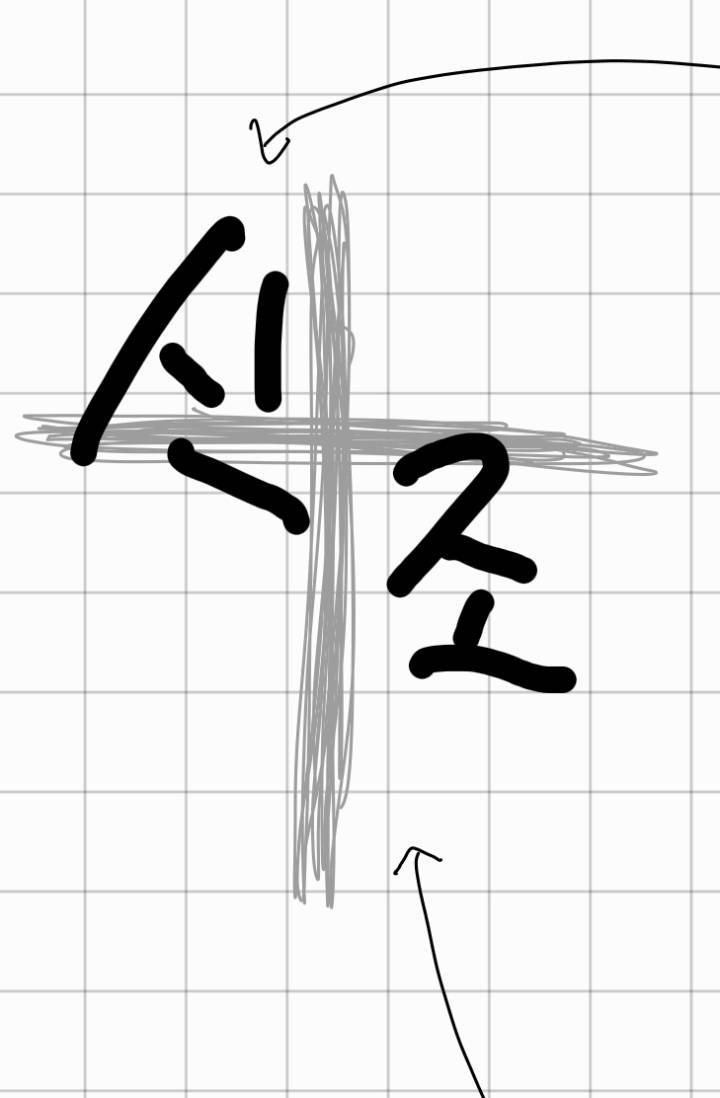 신조
